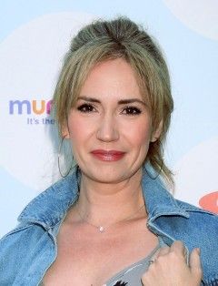 La popularité de Ashley Jones, actrice dans Les Feux de l'Amour