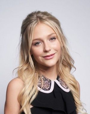 La popularité de Alyvia Alyn Lind, actrice dans Les Feux de l'Amour