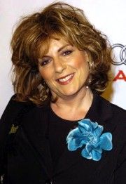 La popularité de Caroline Aaron, actrice dans Les Feux de l'Amour