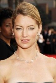 La popularité de Cynthia Watros, actrice dans Les Feux de l'Amour