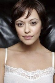 La popularité de Inès Vargas, personnage dans Les Feux de l'Amour